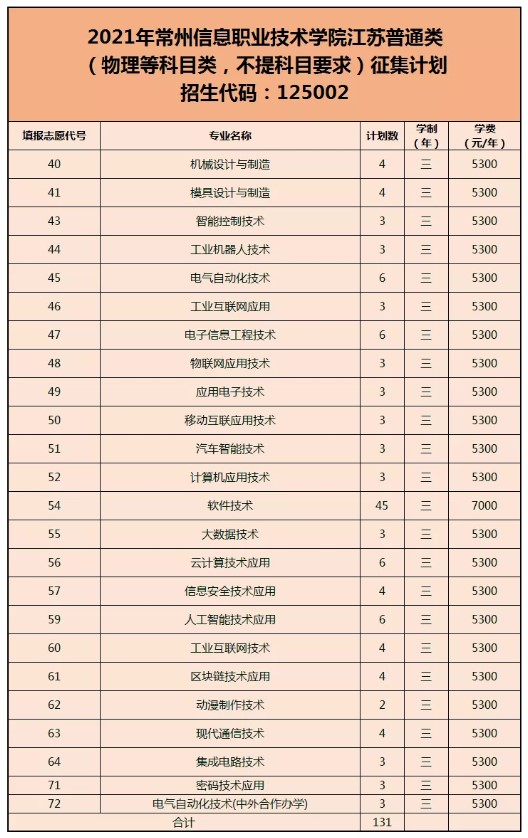 1628153149617289.jpg 2.jpg