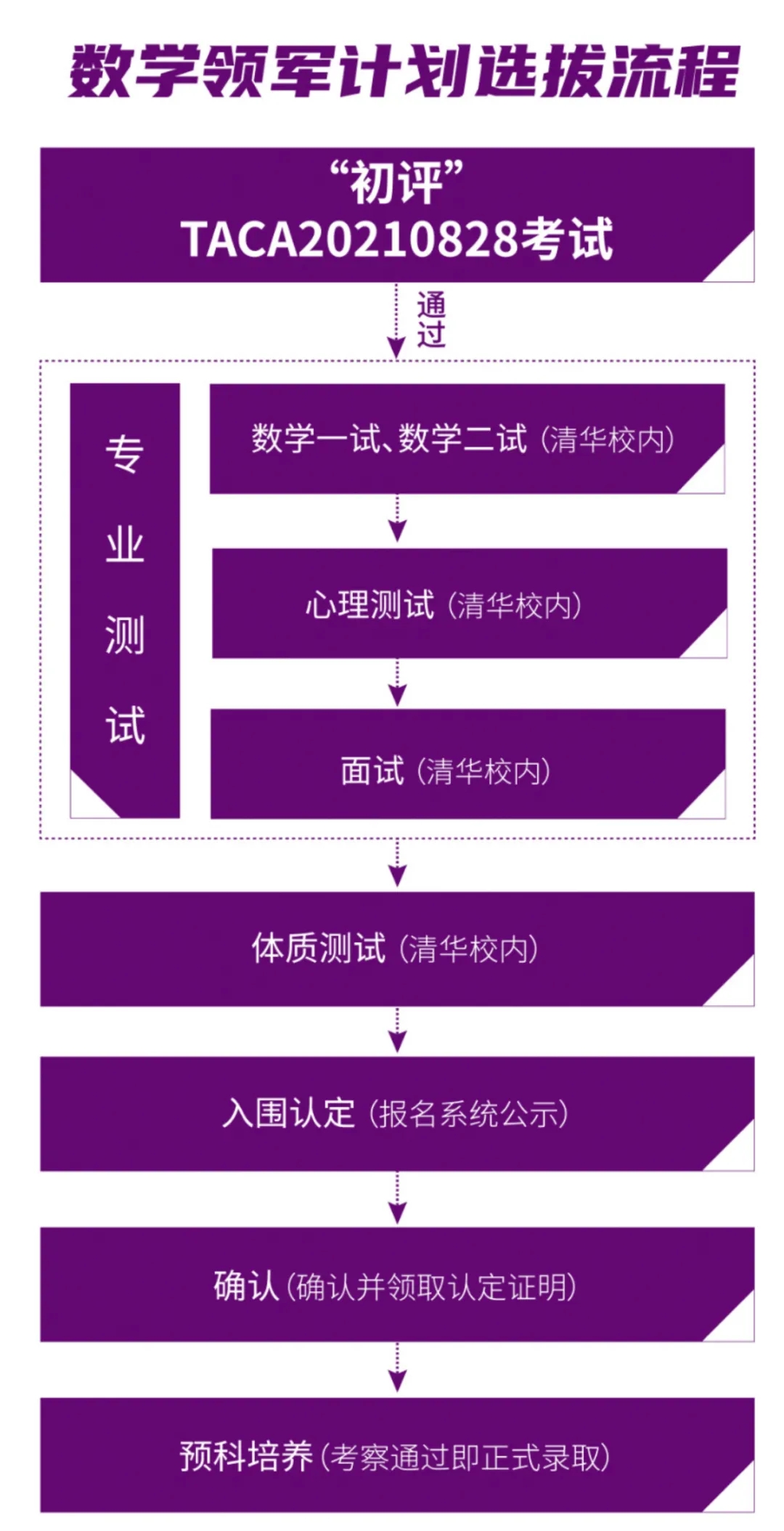 640_wx_fmt=jpeg&tp=webp&wxfrom=5&wx_lazy=1&wx_co=1.webp (1).jpg