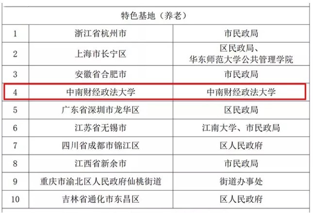 1634521070695857.jpg Dingtalk_20211018093727.jpg