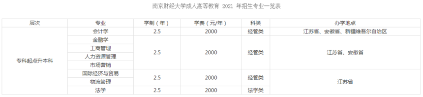 1636945796251315.png 1636945796251315.png