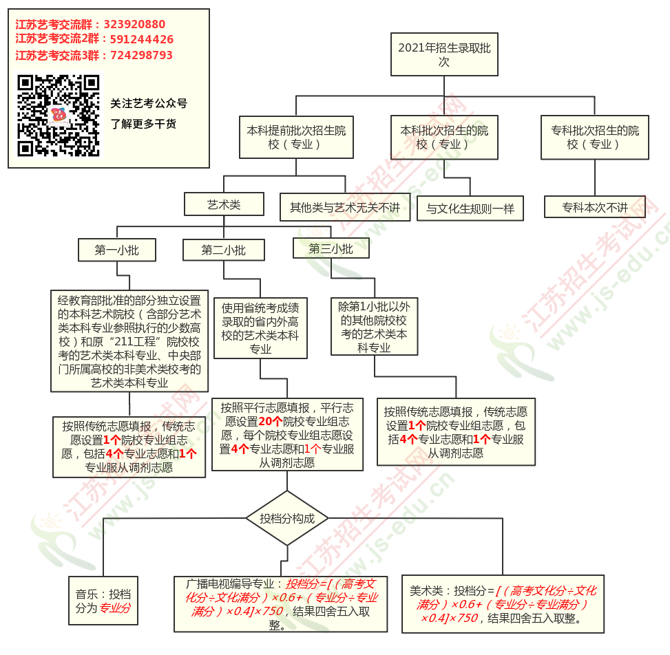 1637723523616761.jpeg image.jpeg