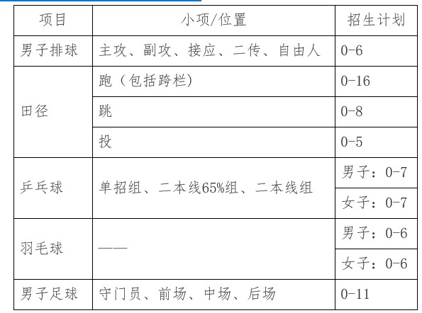 1640590508284829.jpg Dingtalk_20211227153333.jpg