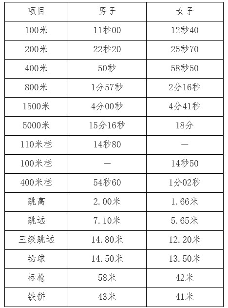 1640590525943189.jpg Dingtalk_20211227153353.jpg