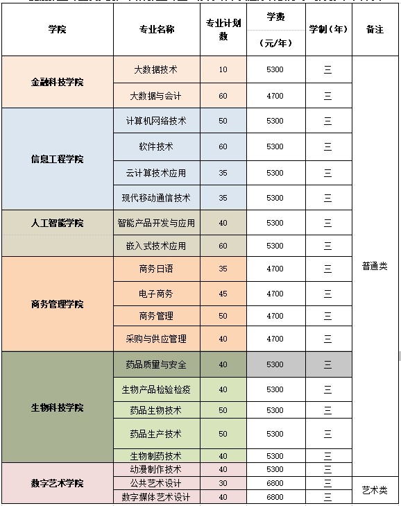 1641979592357087.jpg Dingtalk_20220112172431.jpg