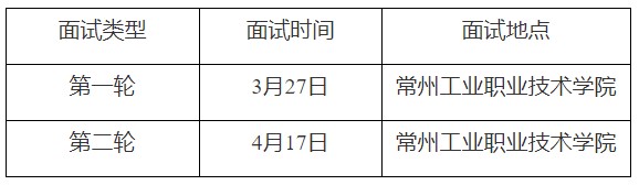 1644478648455260.jpg 面試.jpg