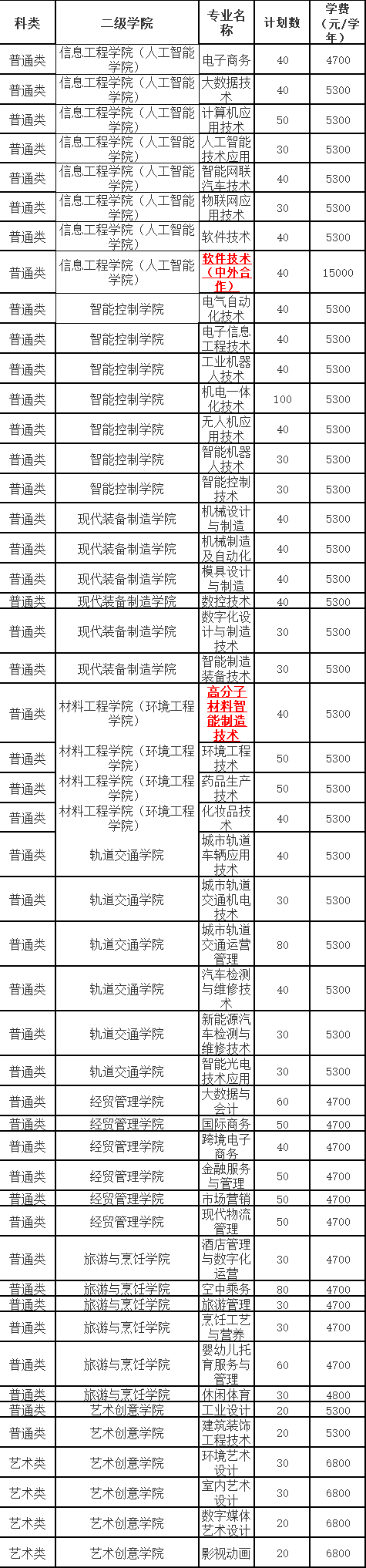 1644478685594825.png 微信圖片_20220210153003.png