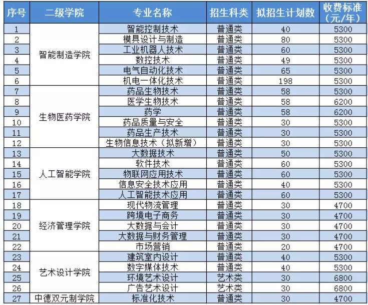 1644481949103495.jpg 111.jpg