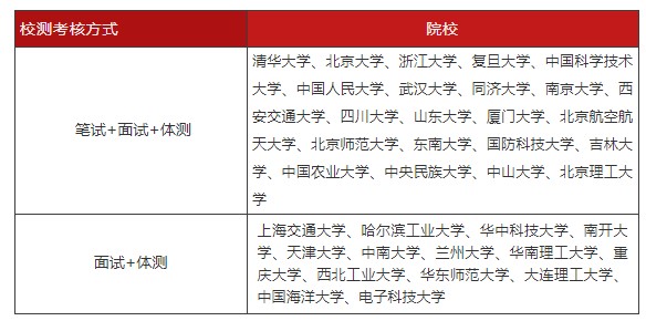 1644547162281690.jpg Dingtalk_20220211103743.jpg