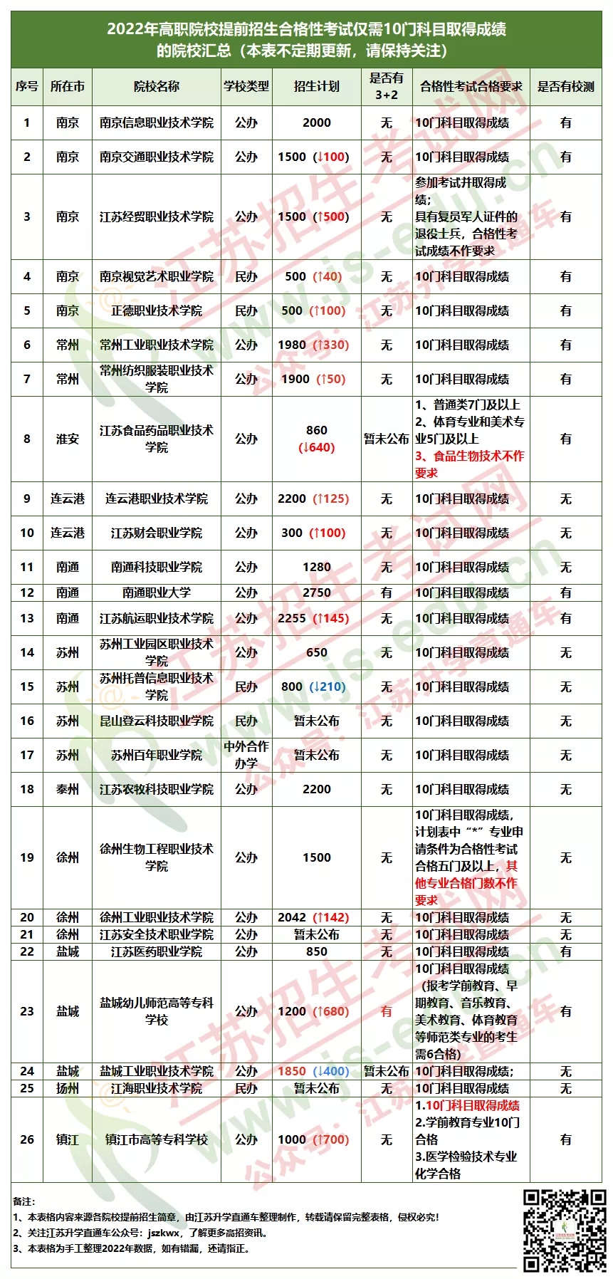 1645147886430876.jpg 3333.webp.jpg