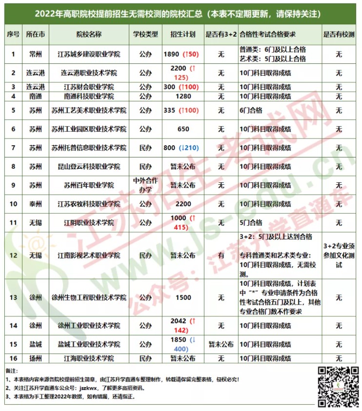 1645147986752388.jpg 5555.jpg