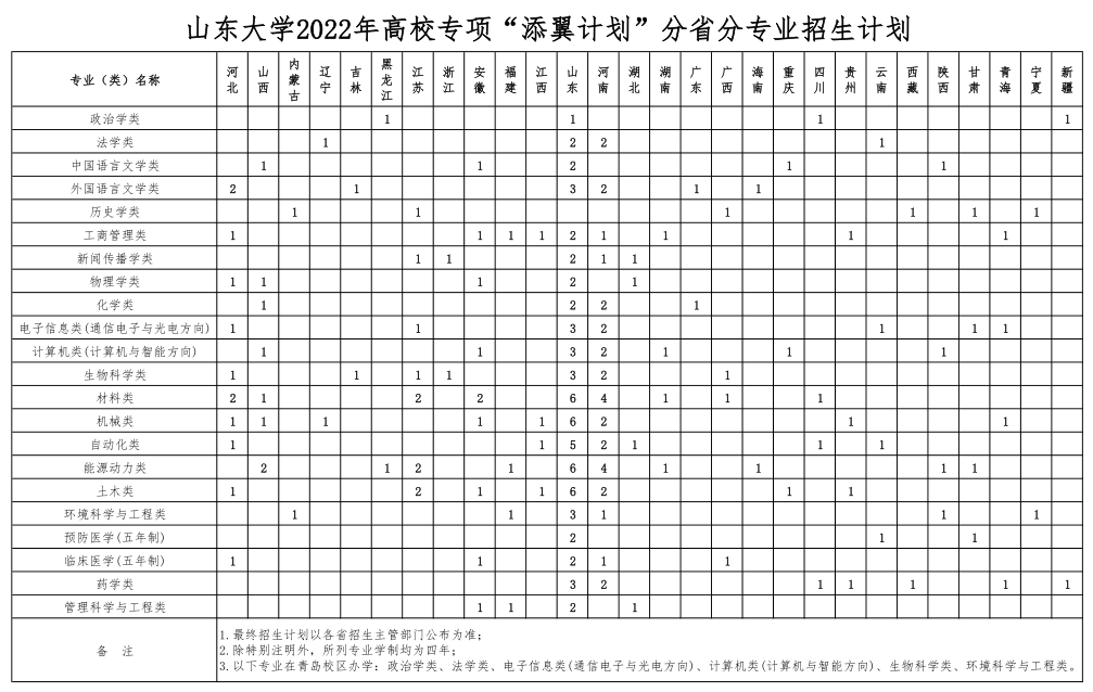 1649657508886583.png bb.png