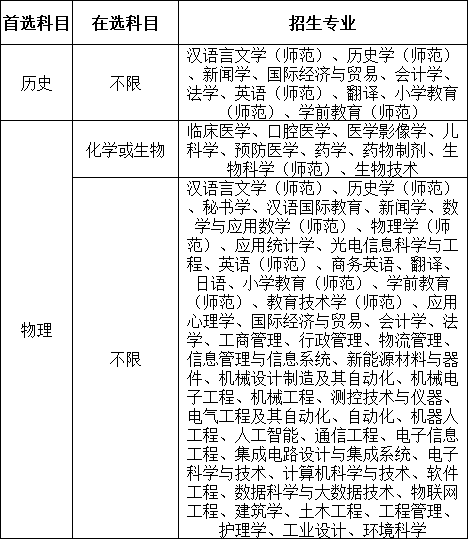 1651199504156214.png 微信圖片_20220429103127.png