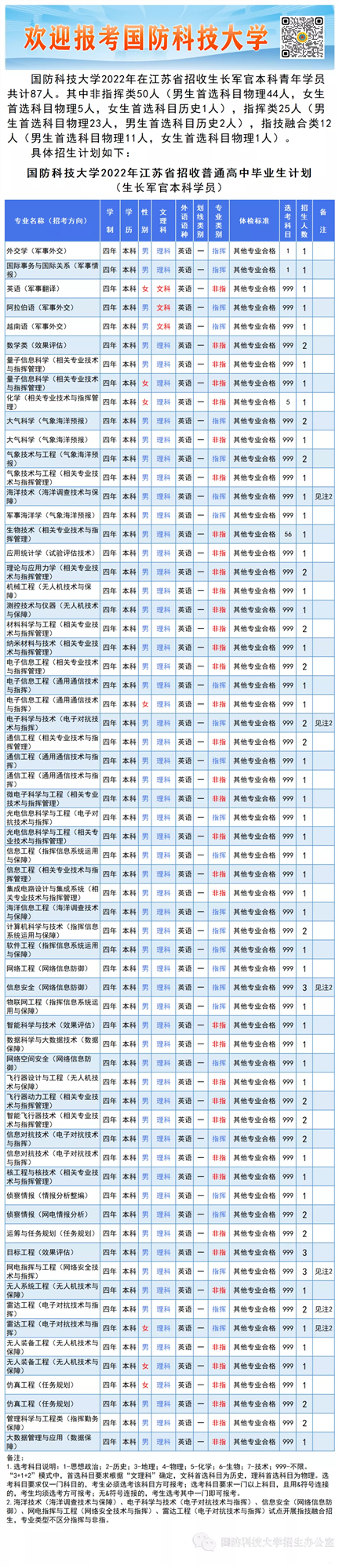 1655087495519176.png qq_副本.png