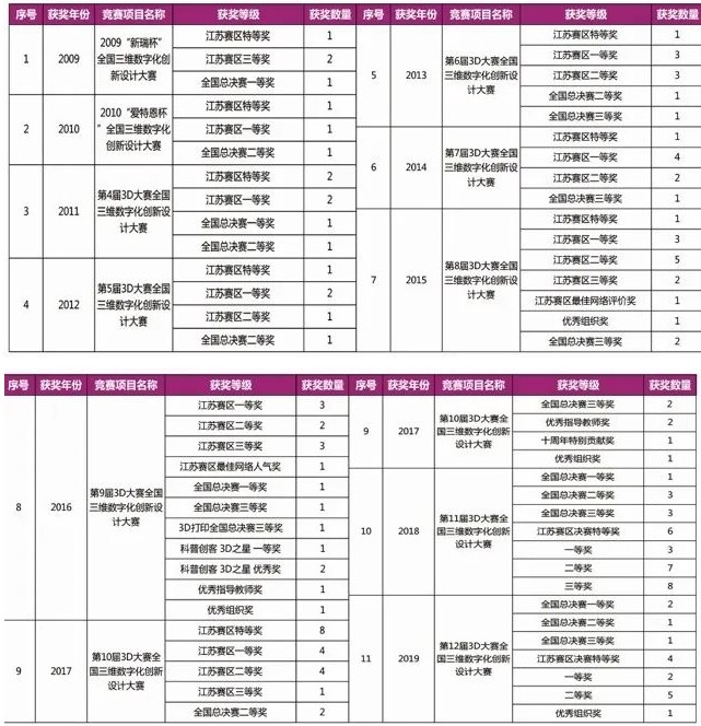 1655106851108848.jpg 4.jpg