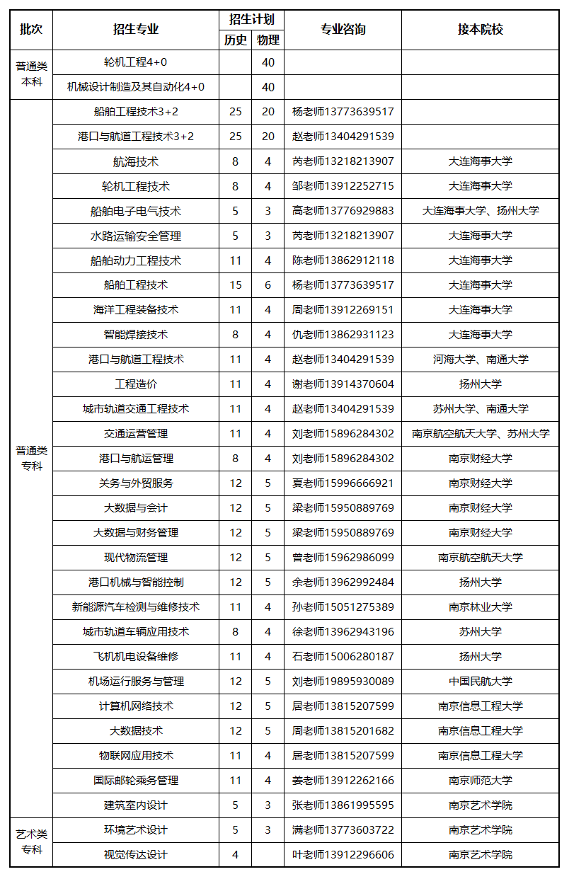 1656377282136514.png 8.png