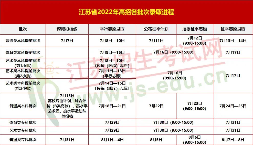 1658285735941406.jpg zzz.jpg