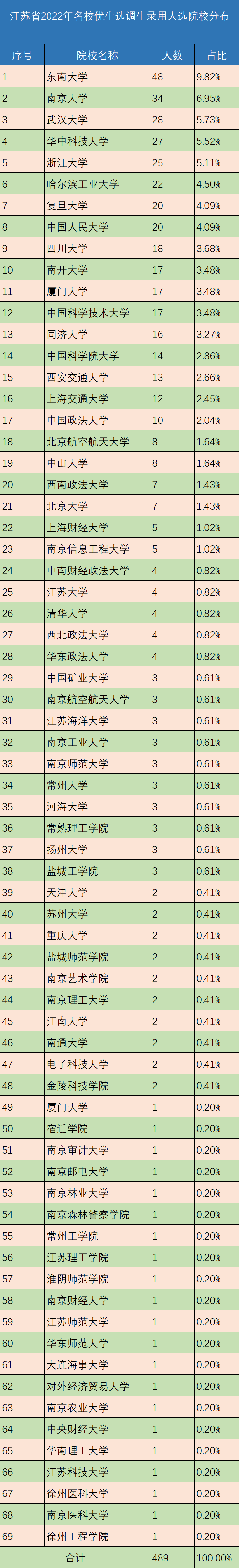 1663814986980928.png 640 (6).png