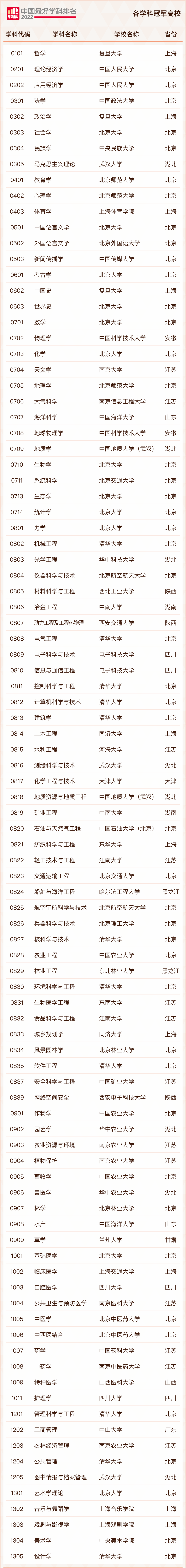 1663898599127292.png 640_wx_fmt=png&wxfrom=5&wx_lazy=1&wx_co=1.png