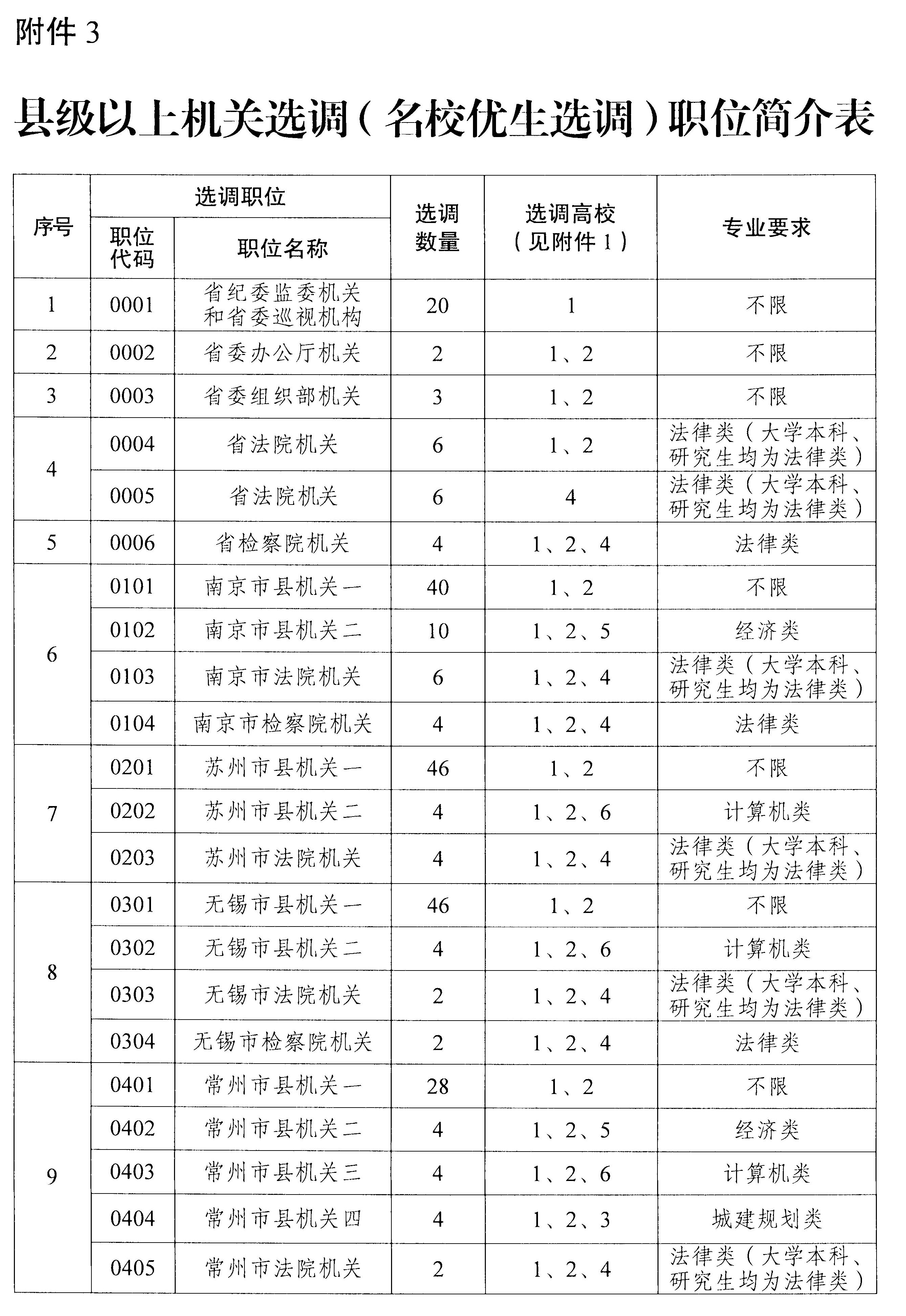 1666755220287686.jpeg 3.jpeg