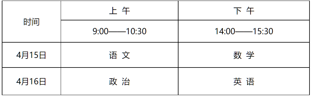 微信截圖_20221202084213.png