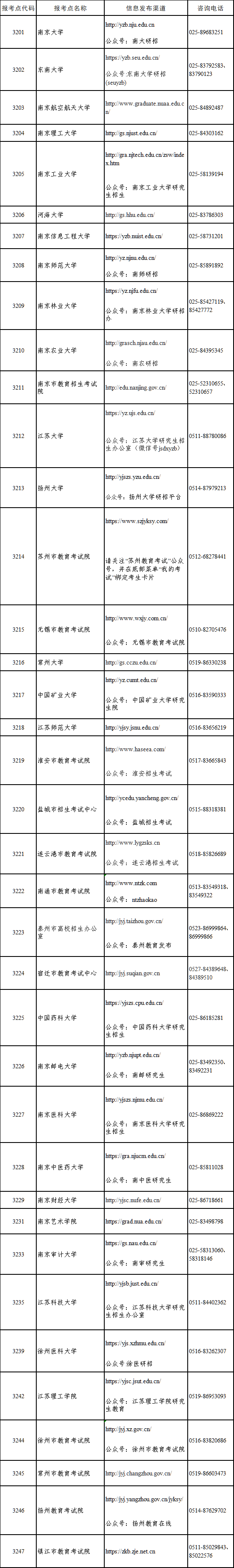 1670377387739607.png 考研1.png