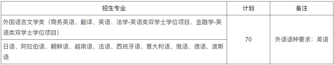 1671181162199374.jpg Dingtalk_20221216165922.jpg