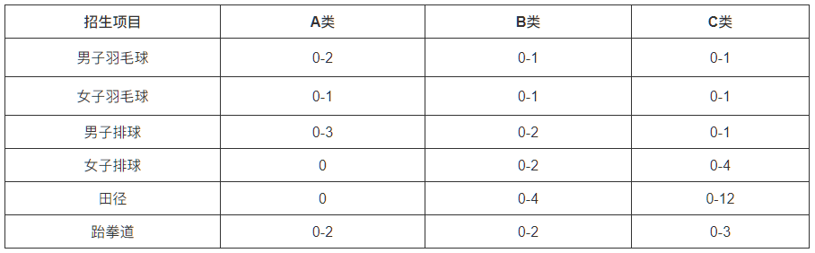 1672371940647631.png 微信截圖_20221230114532.png