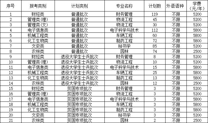 1672384785606302.png 無(wú)標(biāo)題1.png