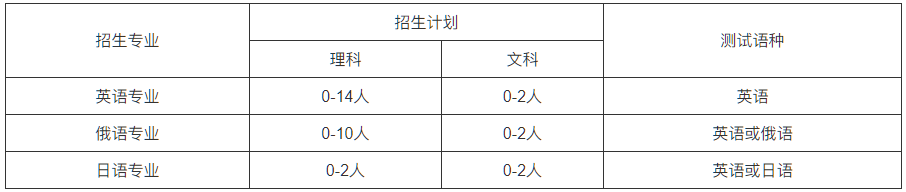 微信截圖_20230104172005.png