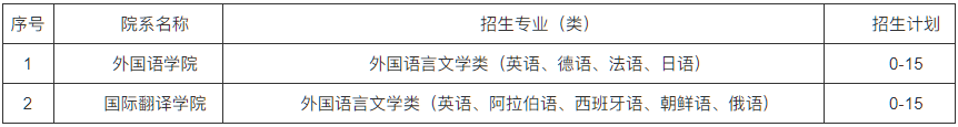 微信截圖_20230106144618.png