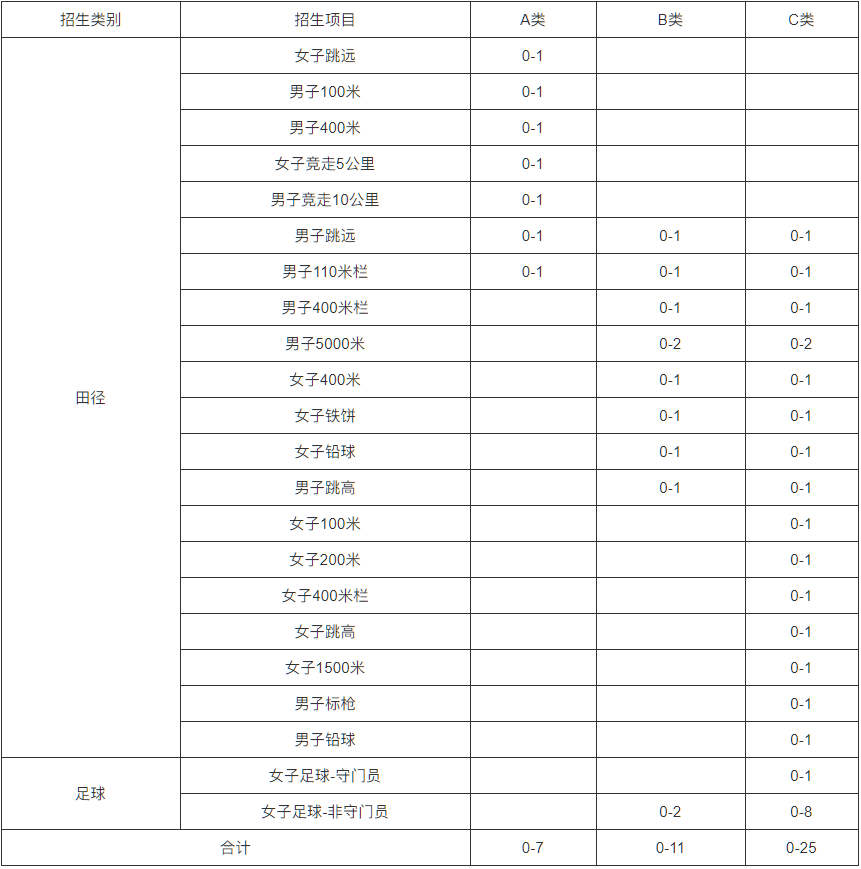 1673945377131326.png 微信截圖_20230117164935.png