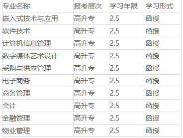 1650340057593545.png 蘇州工業(yè)園區(qū)外包 專業(yè).png