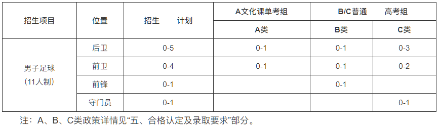 微信截圖_20230209171810.png