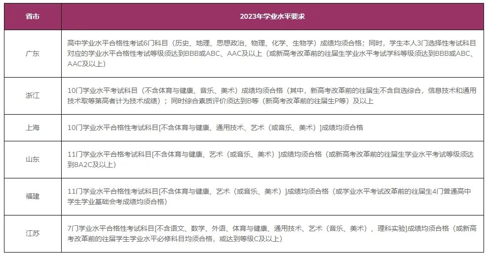 1676362481933241.jpg 微信圖片_20230214161433.jpg