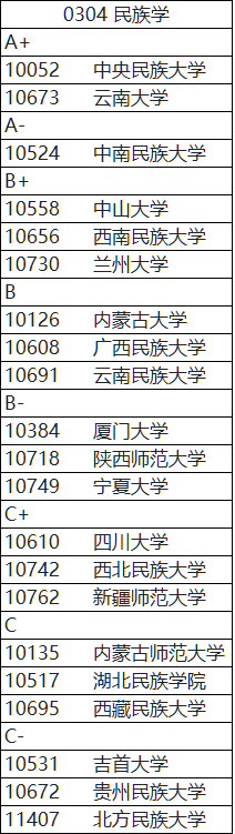 民族學.png