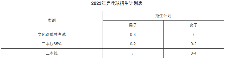 微信截圖_20230217100836.png
