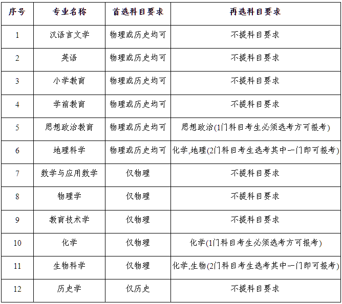 1682668802726227.png 5e427fe729261070fff6e8baff26ffc0.png