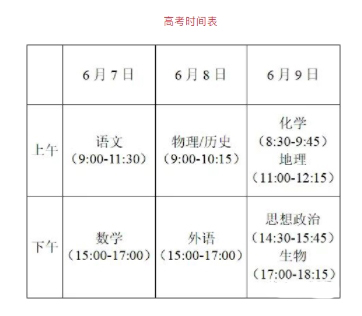 高考時(shí)間表1.jpg