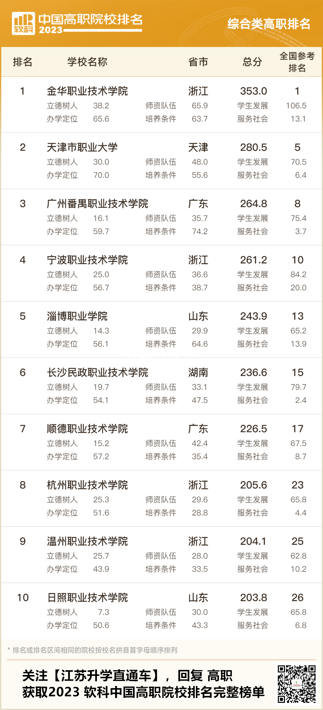 1688695115185113.png 3.2.png