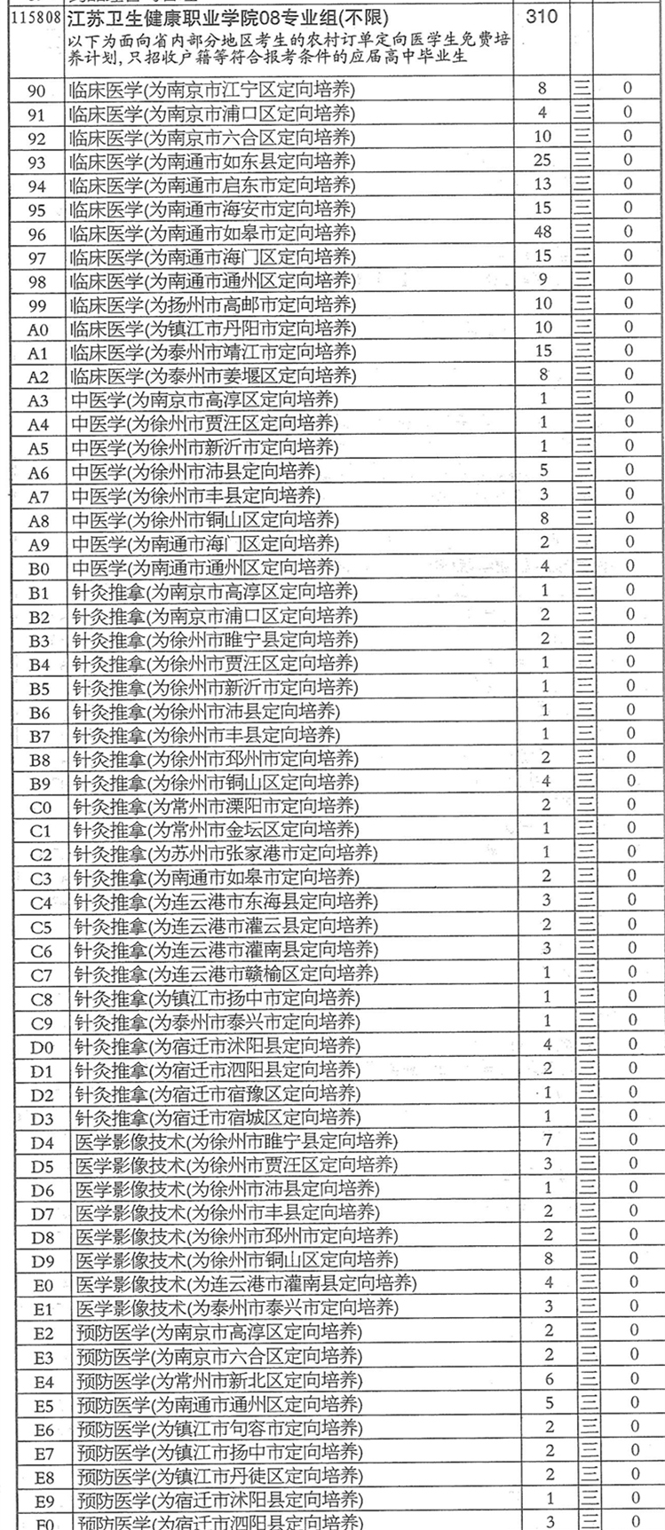 江蘇衛(wèi)生8.png