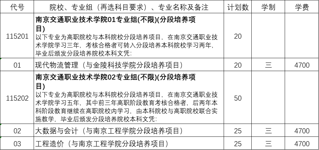 1690247795352741.png 交通2.png