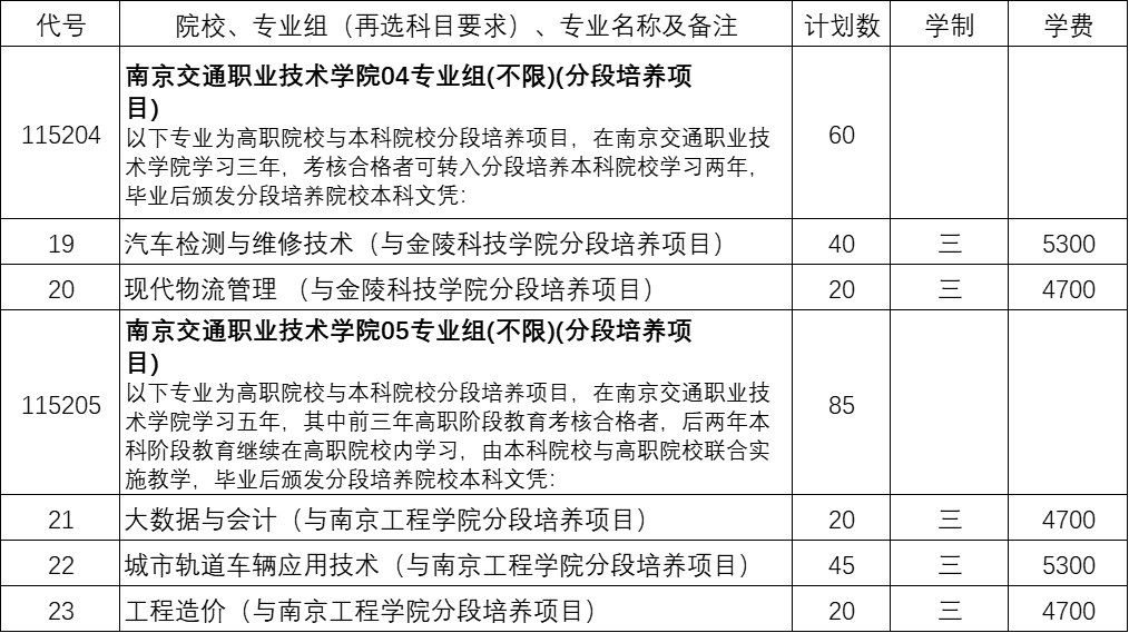 1690247806520004.png 交通2-1.png