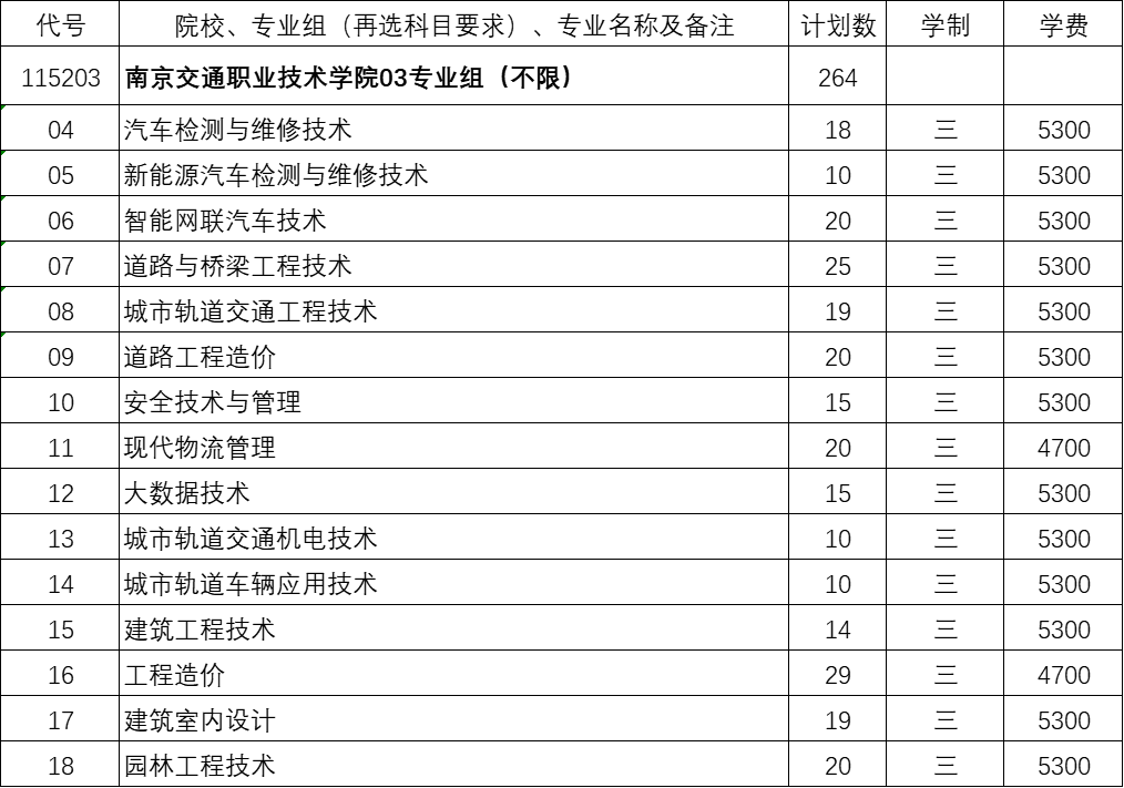 1690247841598848.png 交通5.png