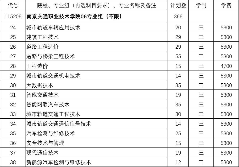 1690247851260593.png 交通6.png