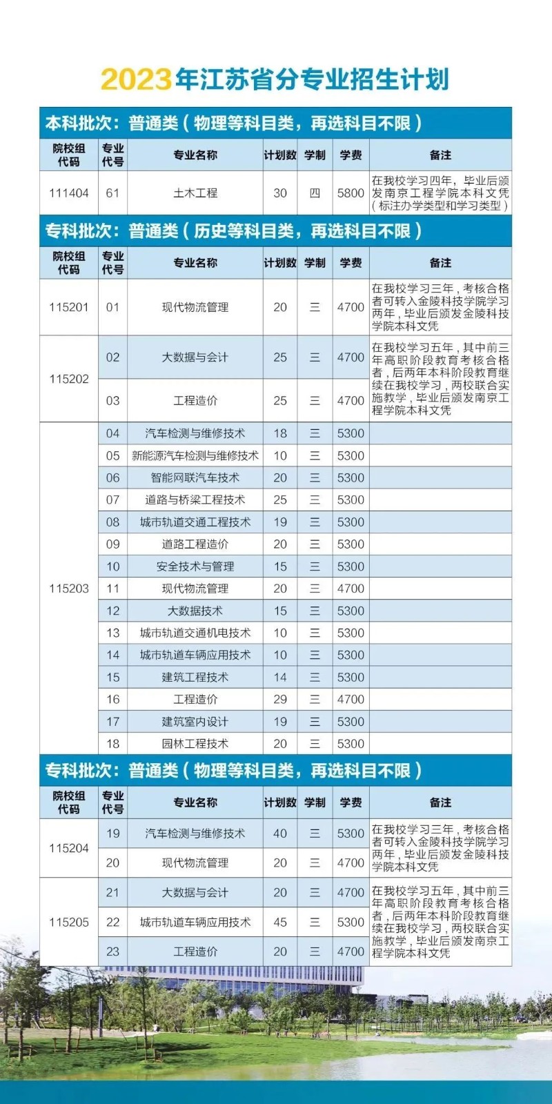 1690247927608322.jpg 交通16.jpg