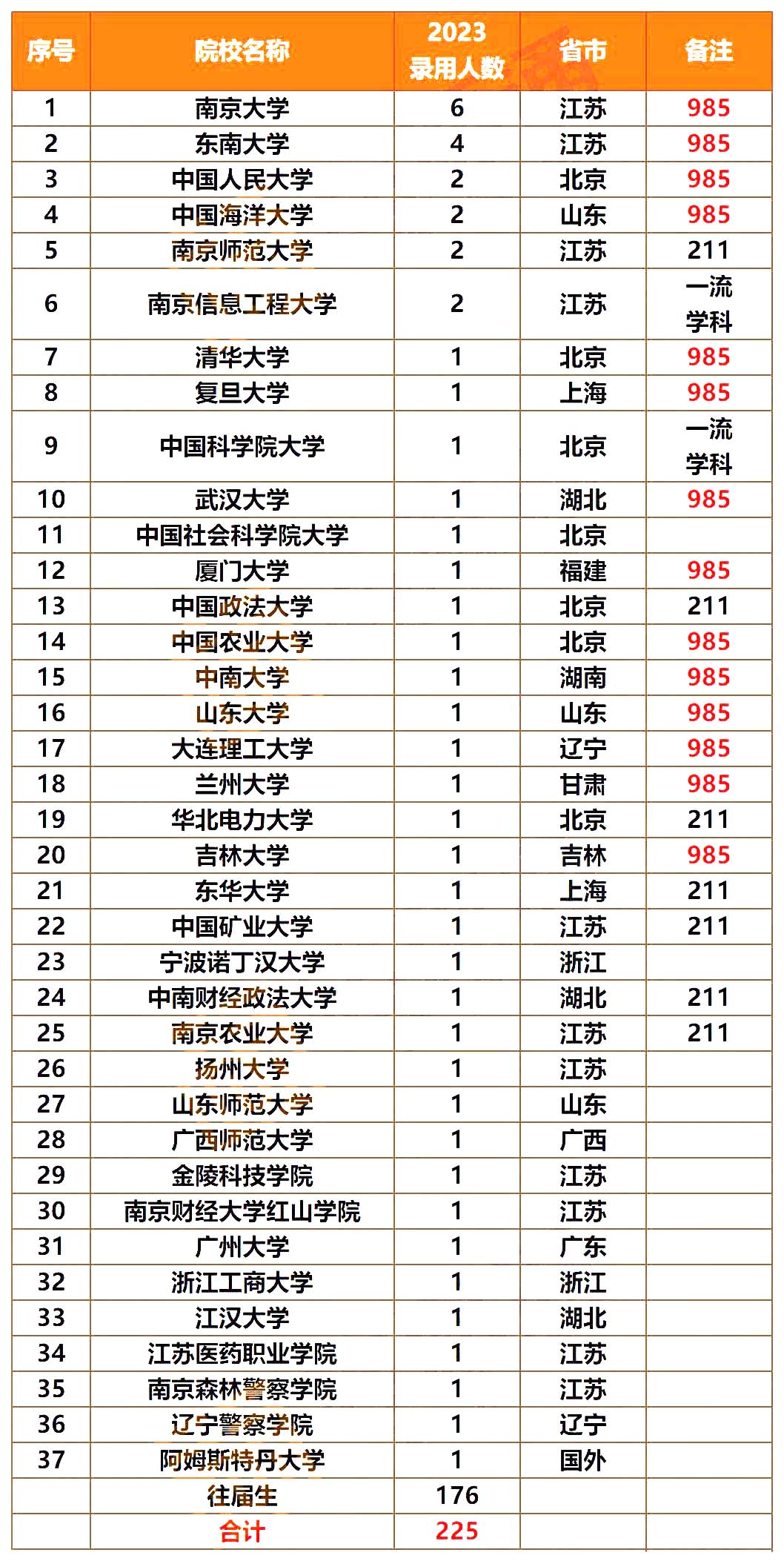 1693795910927358.jpg 221.jpg