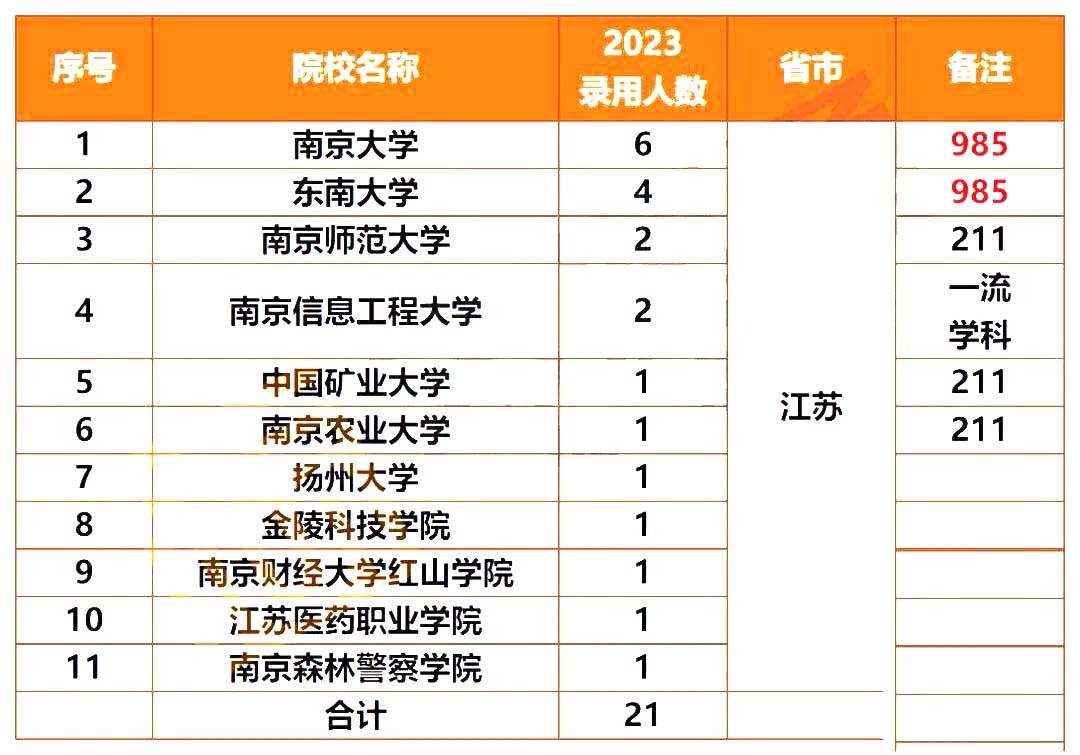 1693795928425445.jpg 231.jpg