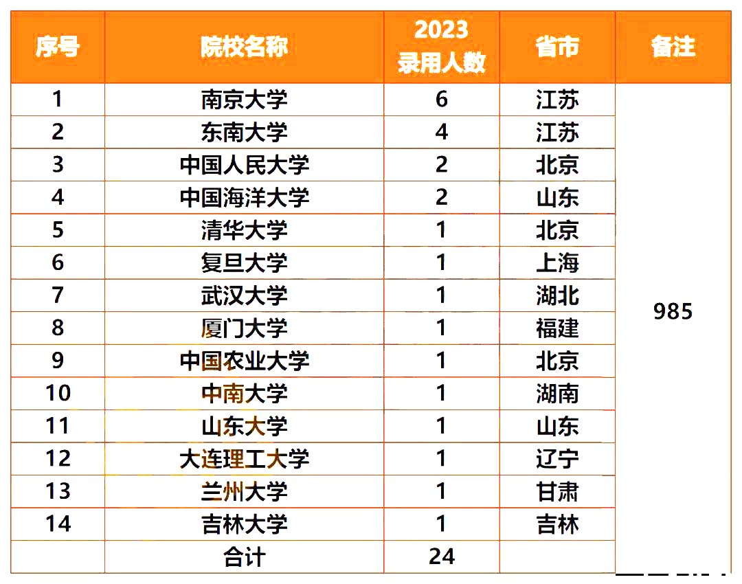 1693795946107073.jpg 251.jpg