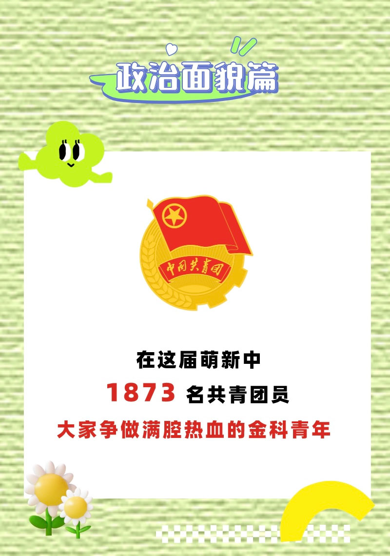 1694571892154371.jpg 金陵科技學(xué)院2023級(jí)本科新生大數(shù)據(jù)_02.jpg