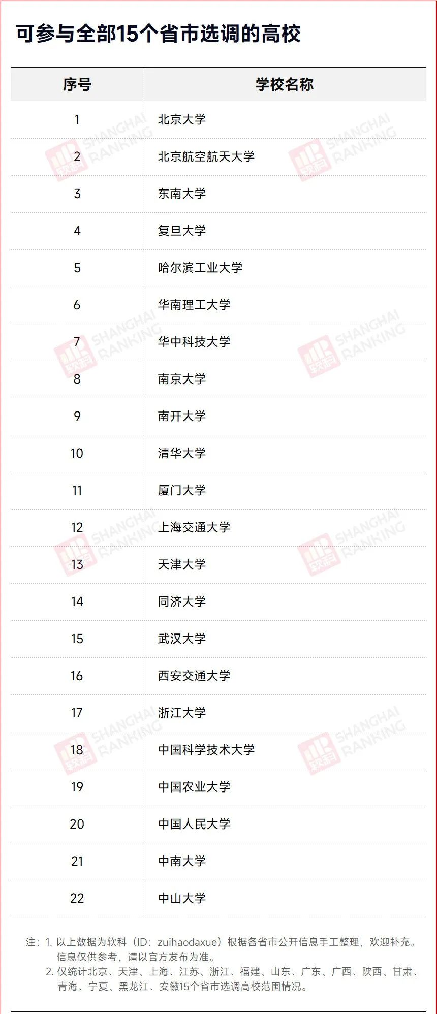 1694573167627293.jpg 選調(diào)生.jpg